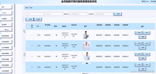基于SpringBoot與Vue的會員制醫療預約服務管理信息系統